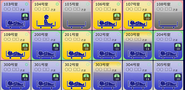 眠りSCAN